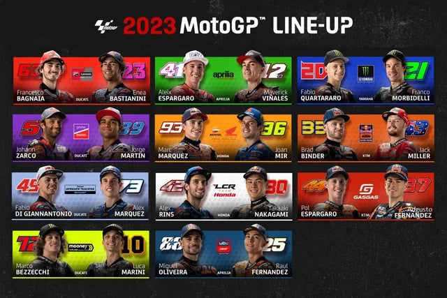 "Revving Up for 2023: Key Takeaways from MotoGP's First Pre-Season Test in Sepang" - Virtus 70 Motoworks